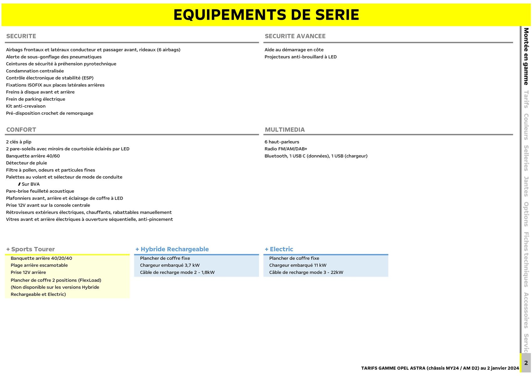 Catalogue Opel Astra, page 00003