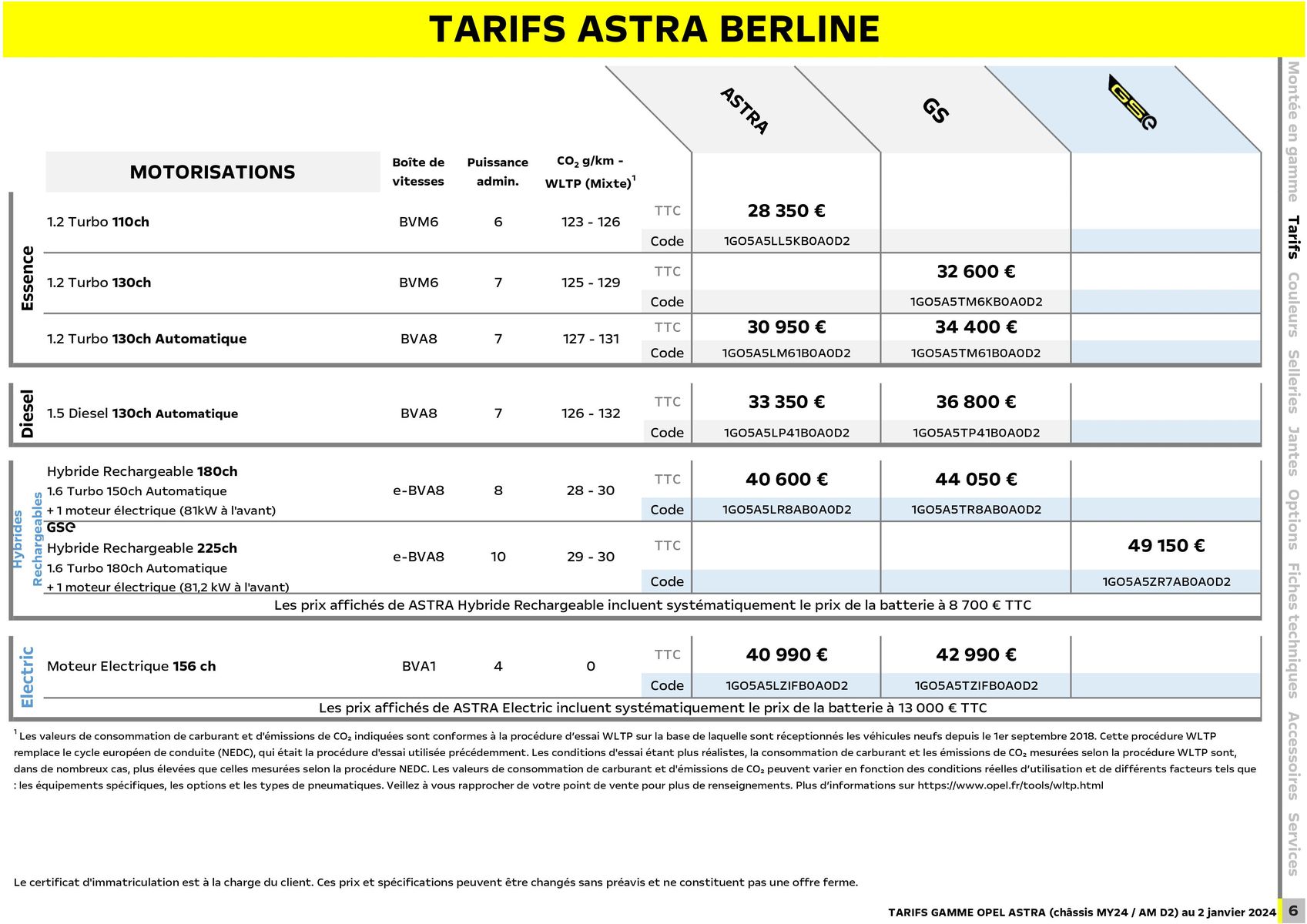 Catalogue Opel Astra, page 00007