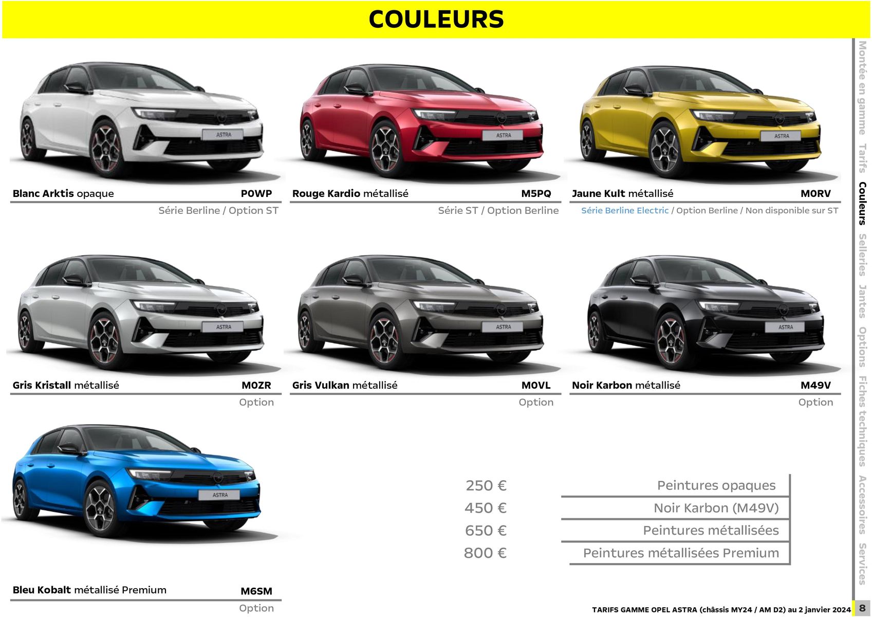 Catalogue Opel Astra, page 00009