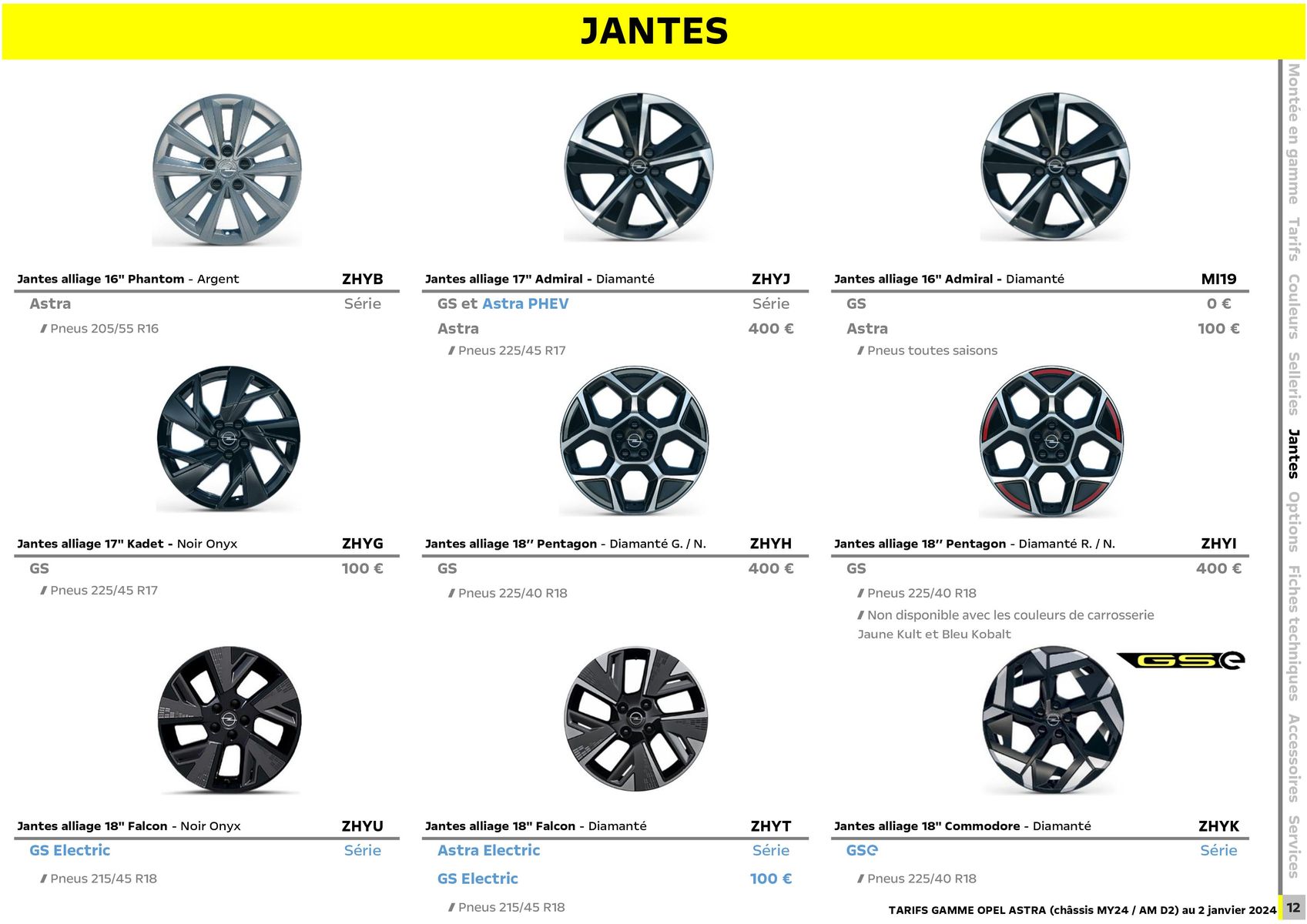 Catalogue Opel Astra, page 00013