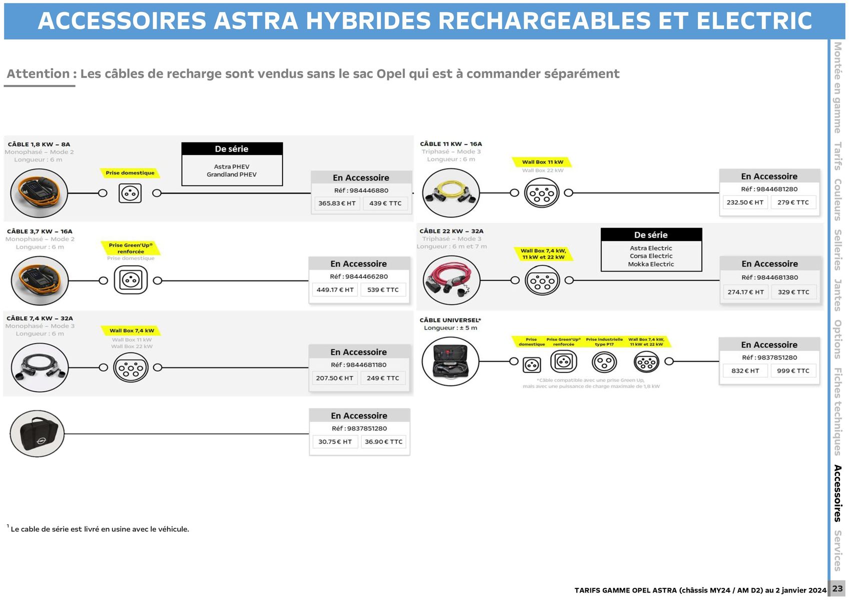 Catalogue Opel Astra, page 00024