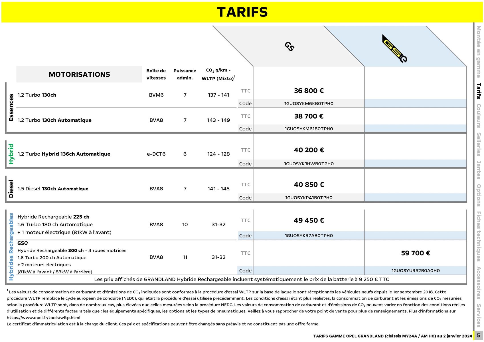 Catalogue Opel Grandland, page 00006