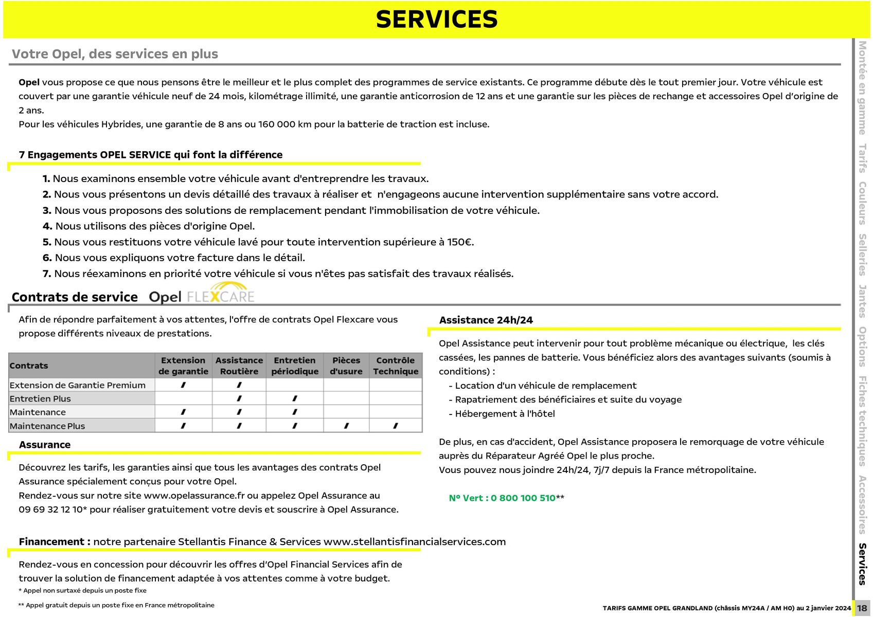 Catalogue Opel Grandland, page 00019