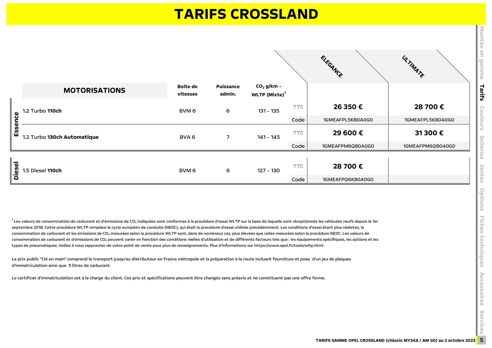 Catalogue Opel Crossland, page 00006