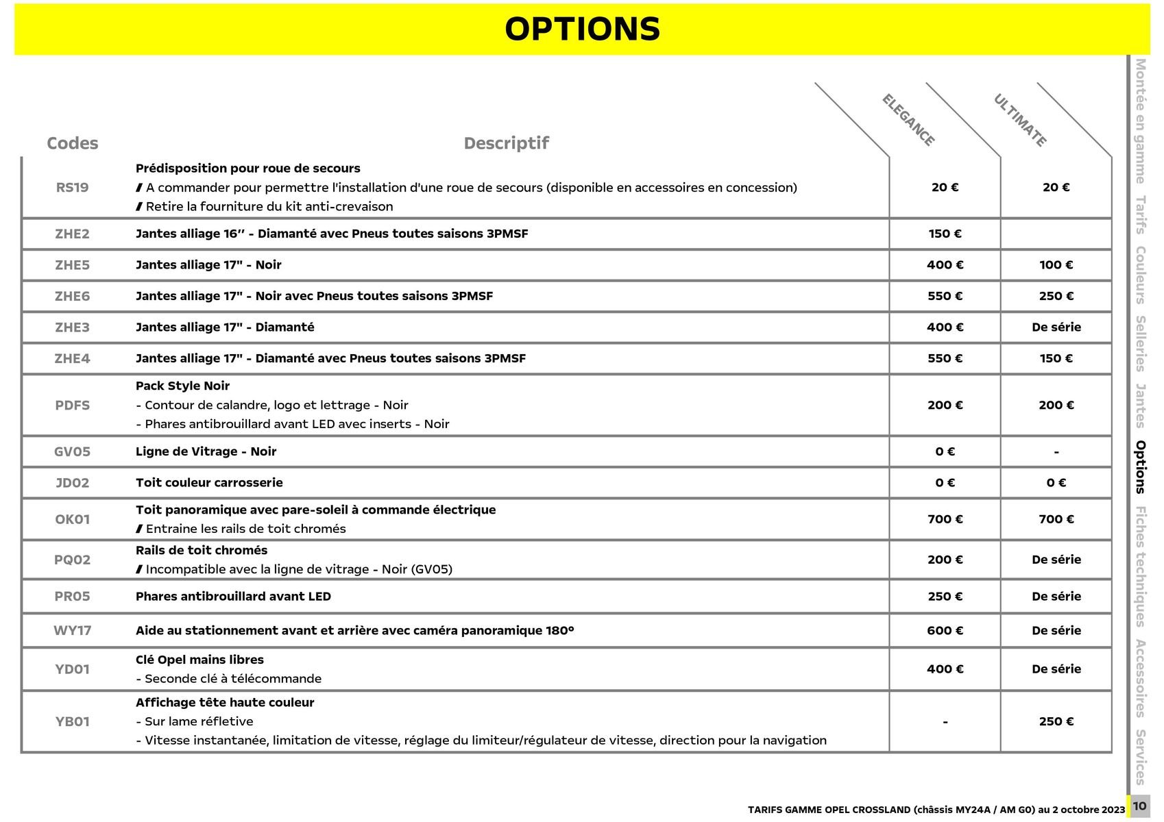 Catalogue Opel Crossland, page 00011