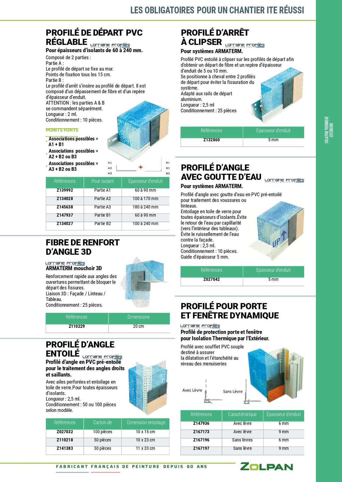 Catalogue Guide 20204, page 00125