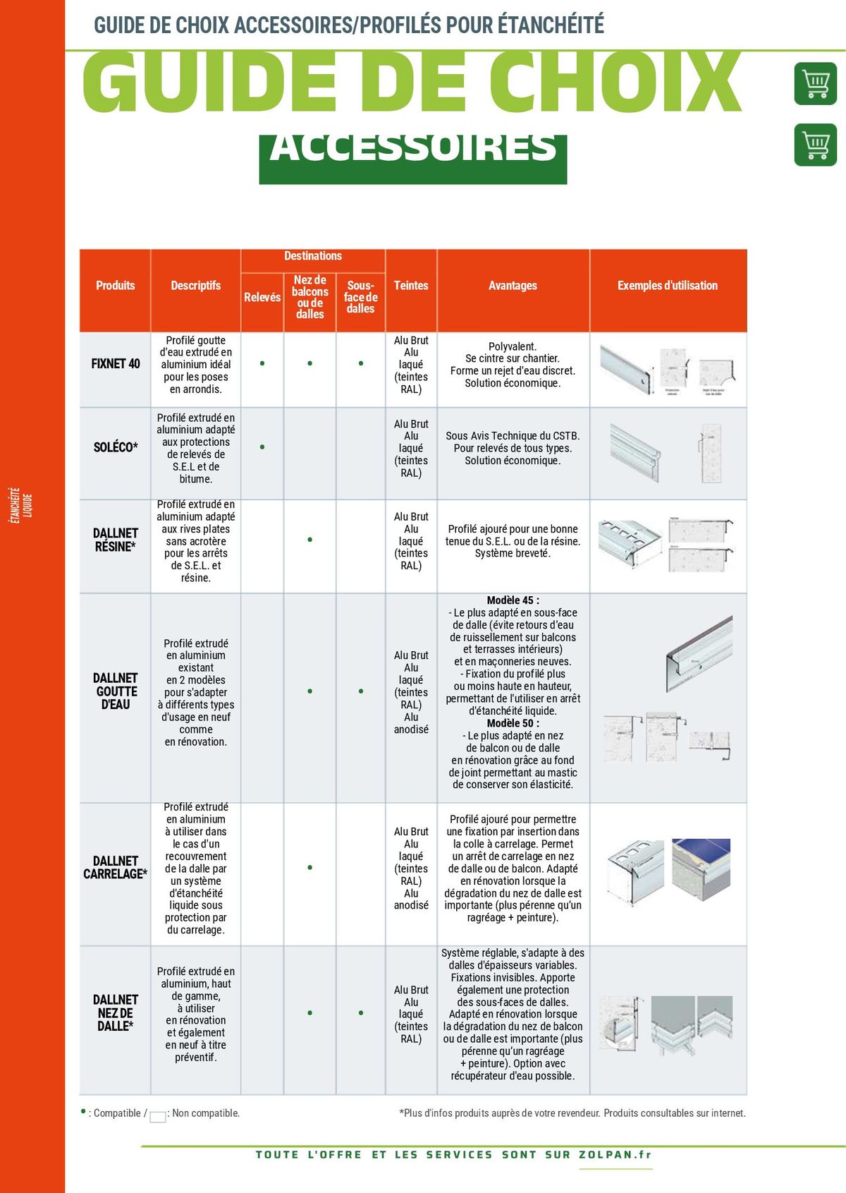 Catalogue Guide 20204, page 00154