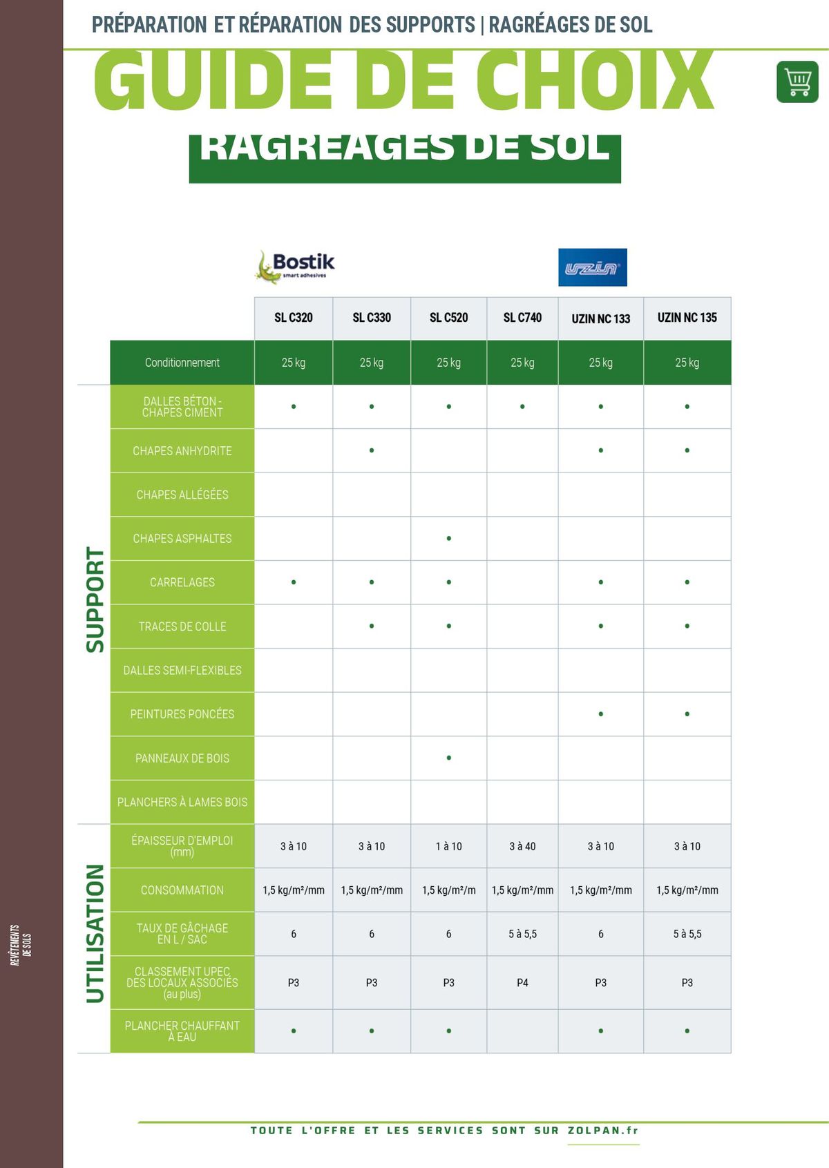 Catalogue Guide 20204, page 00369