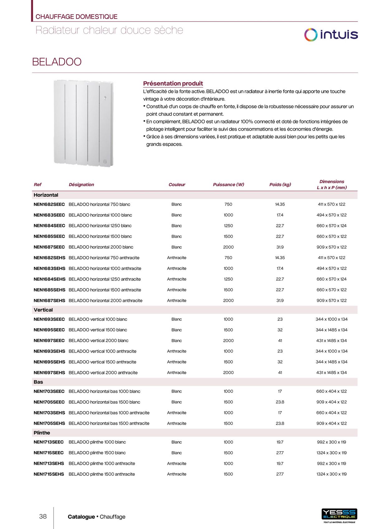 Catalogue Catalogue-Chauffage-2024, page 00040