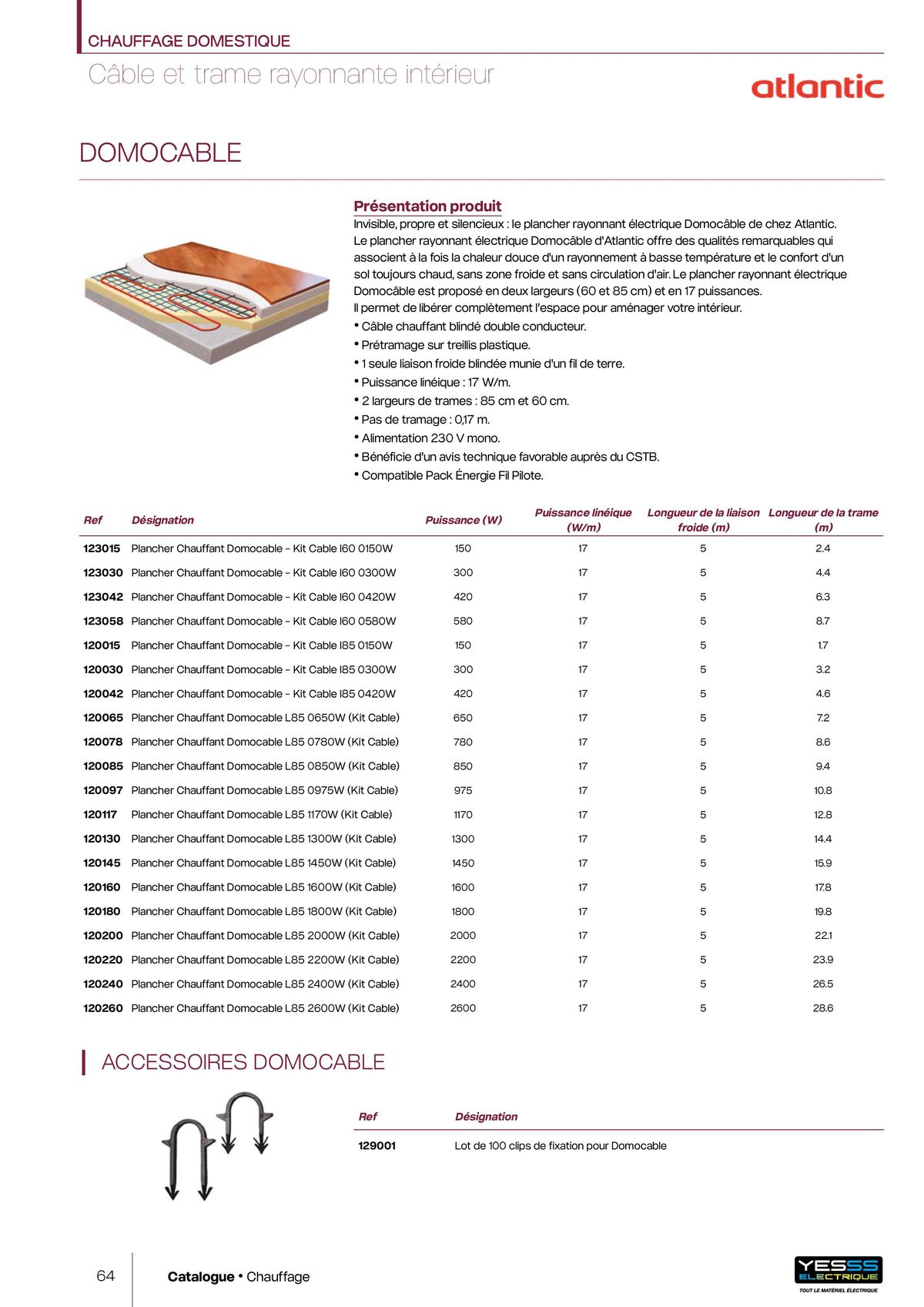 Catalogue Catalogue-Chauffage-2024, page 00066