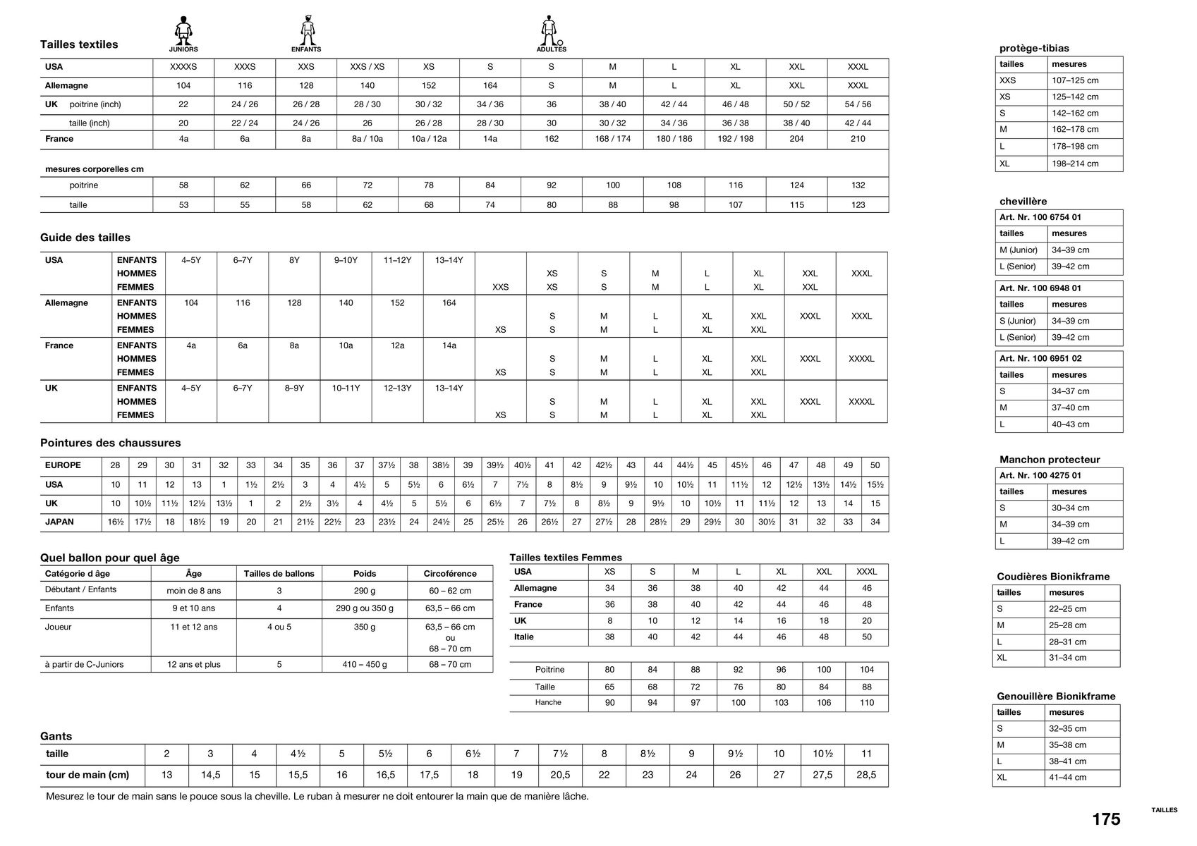 Catalogue Table des matières, page 00175