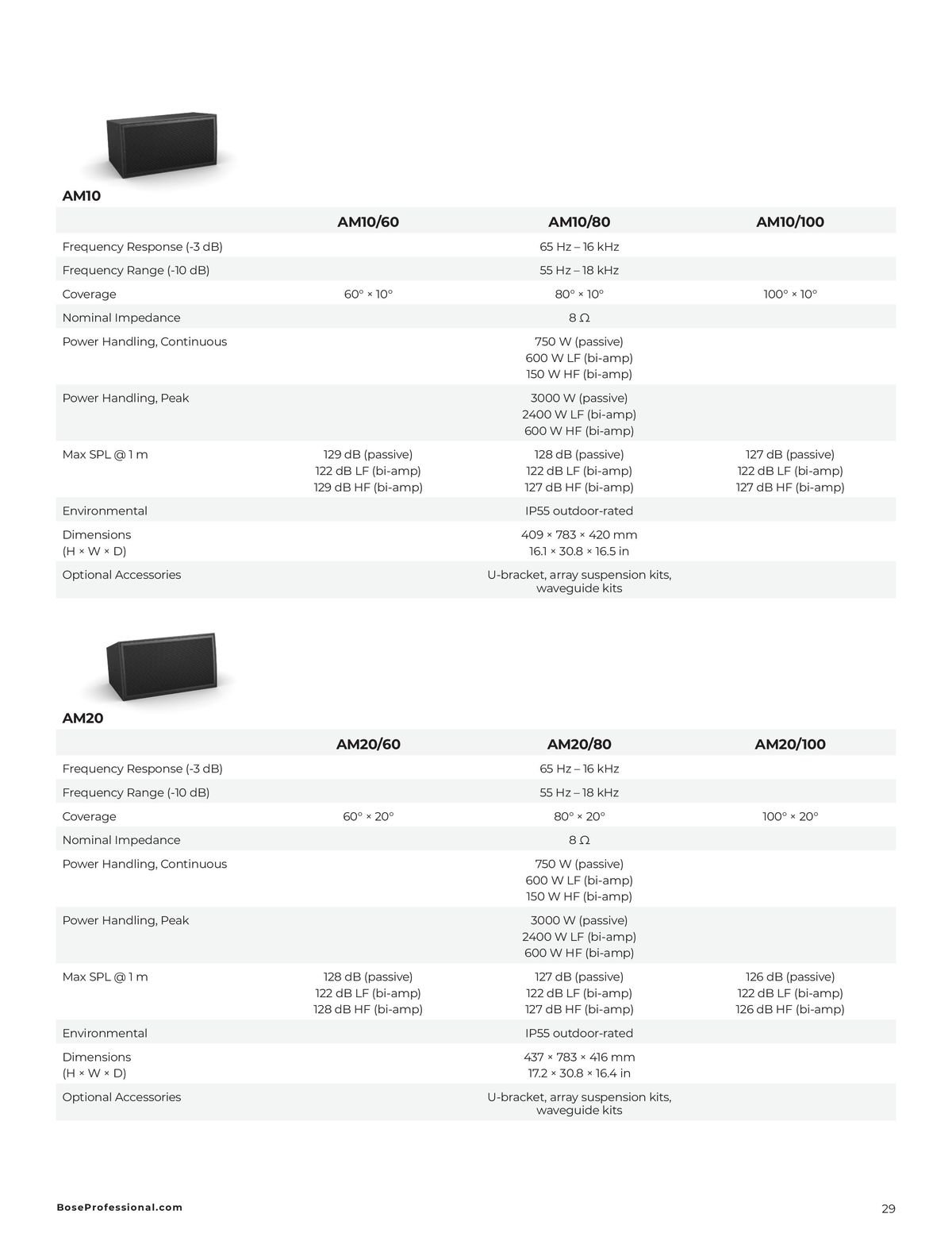 Catalogue PRODUCT CATALOG , page 00031