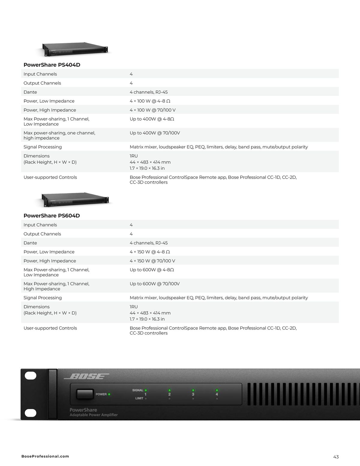 Catalogue PRODUCT CATALOG , page 00045