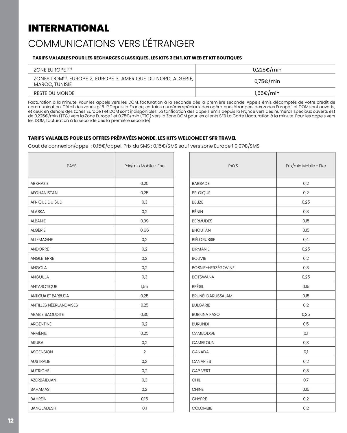 Catalogue offres SFR la carte, page 00012