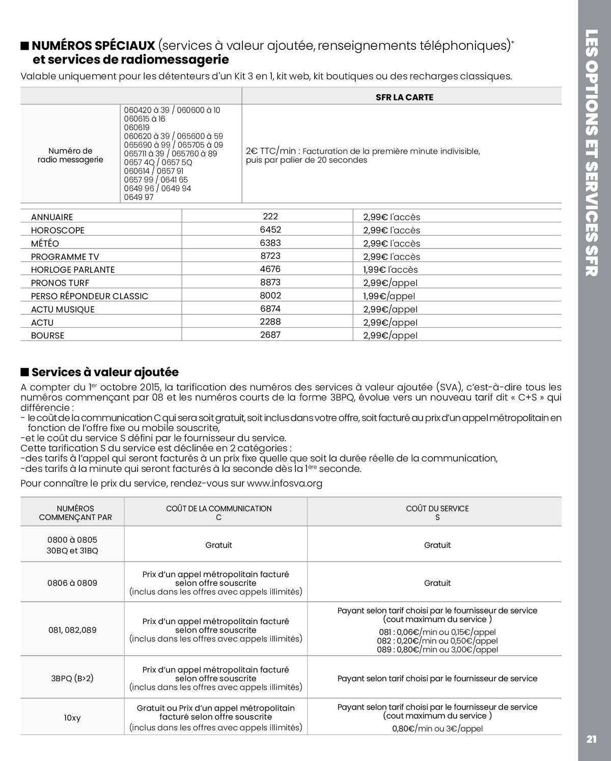 Catalogue offres SFR la carte, page 00021