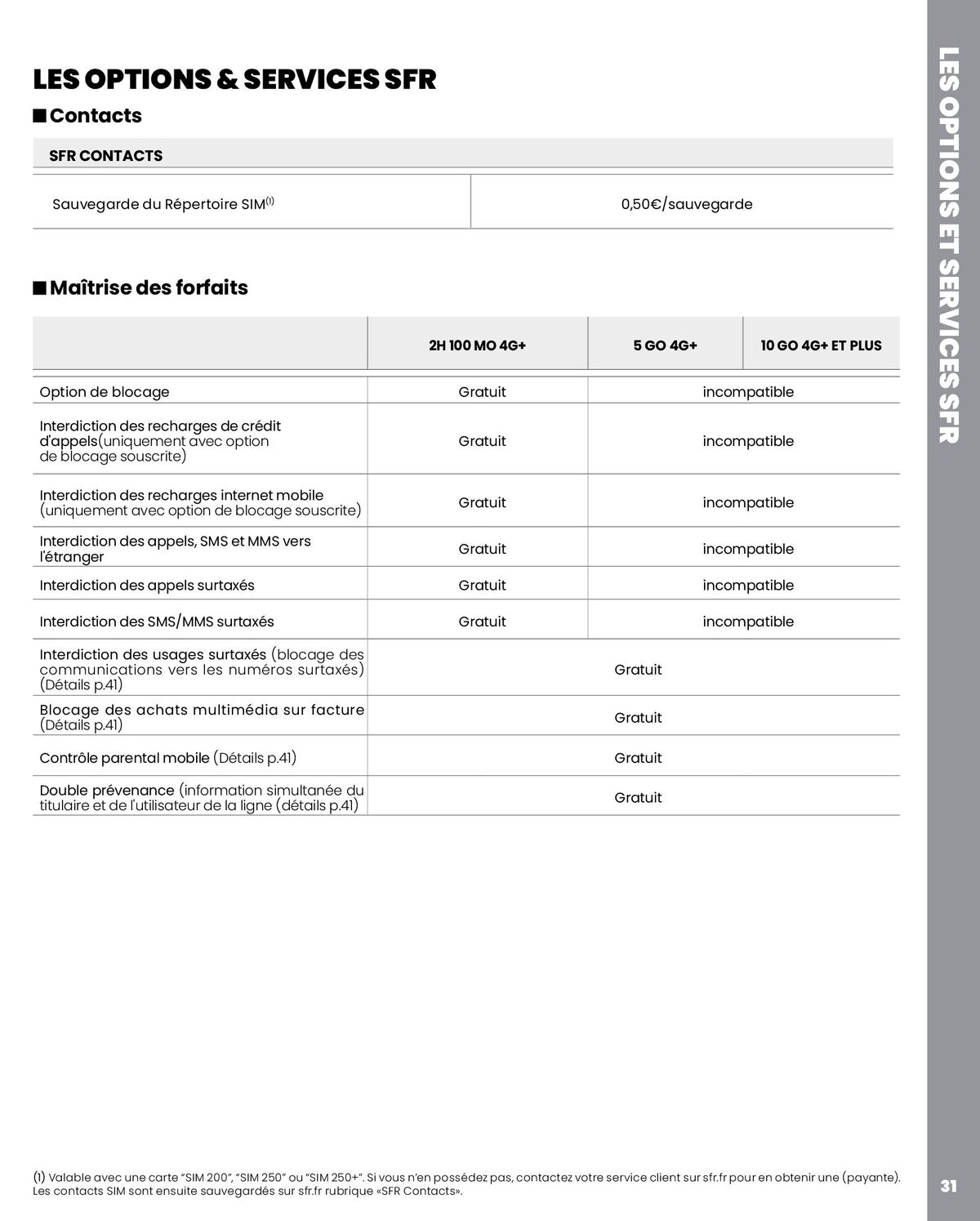 Catalogue Offres Mobile, page 00031