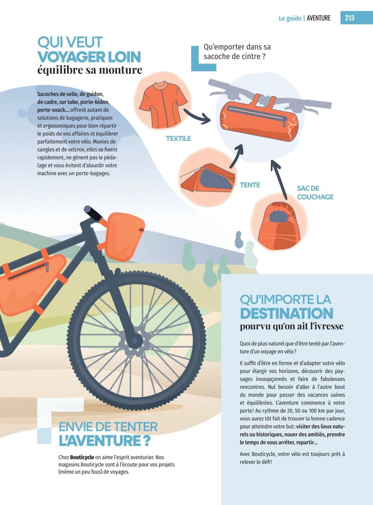 Catalogue Le vélo me transporte, page 00213