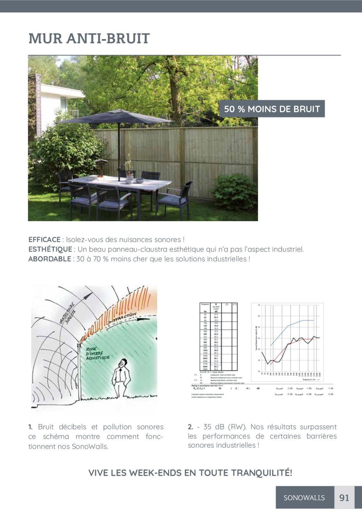 Catalogue Abris de Jardin, page 00094