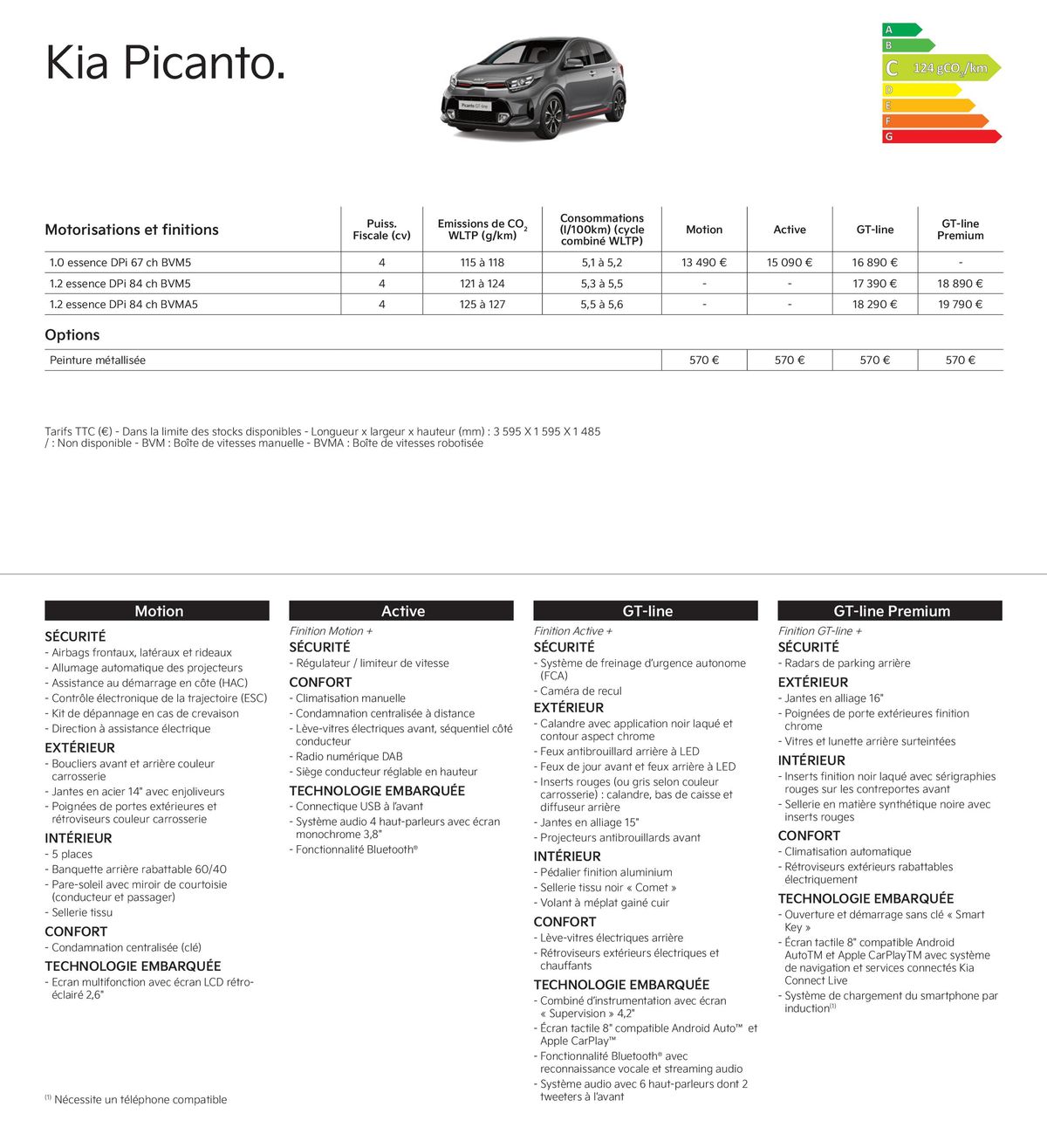 Catalogue KIA Picanto - Price list, page 00003