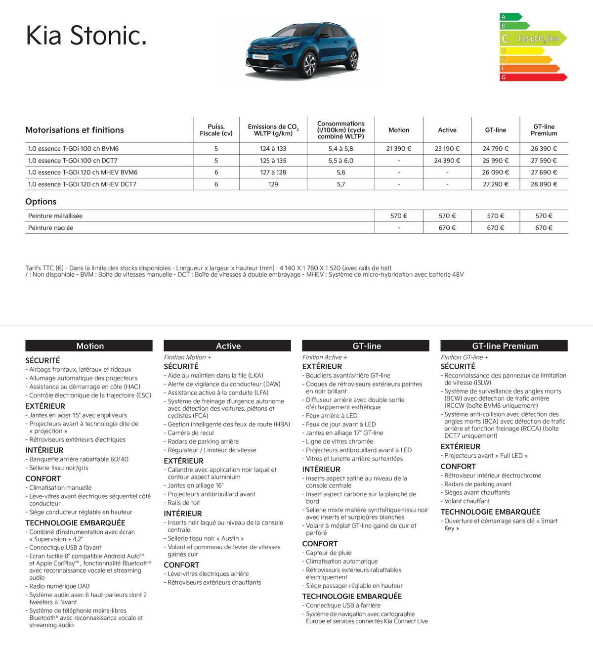 Catalogue KIA Picanto - Price list, page 00004