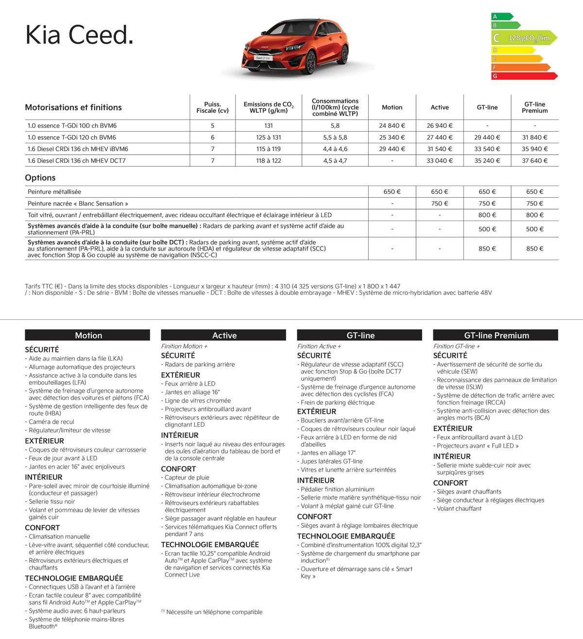 Catalogue KIA Picanto - Price list, page 00005