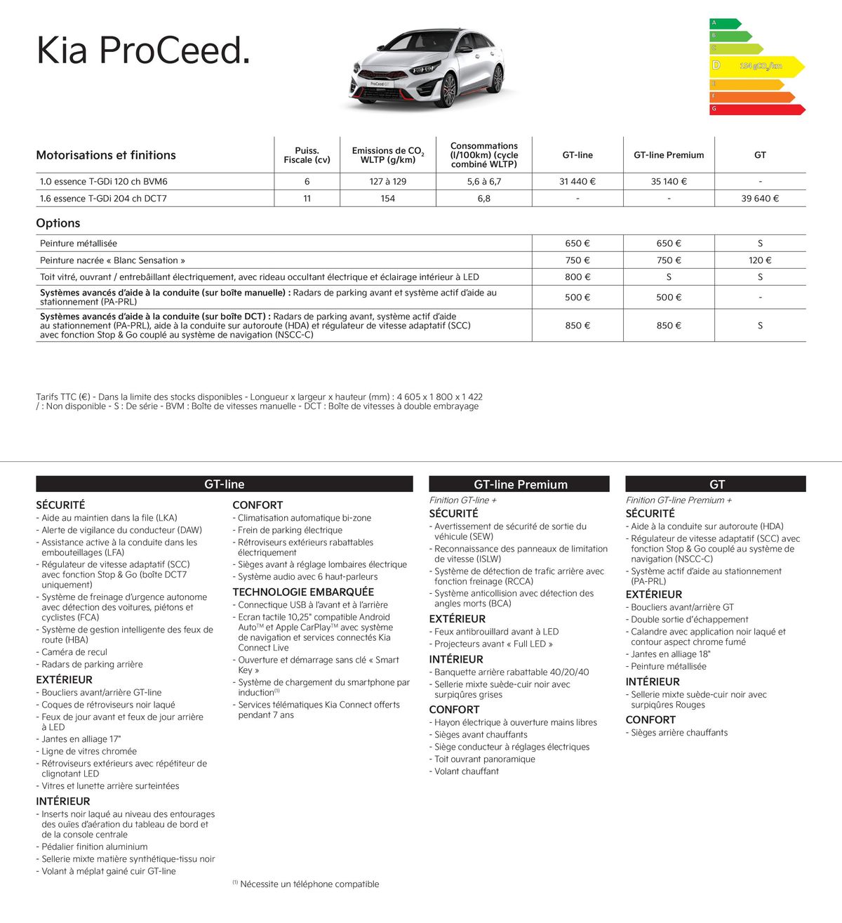 Catalogue KIA Picanto - Price list, page 00008