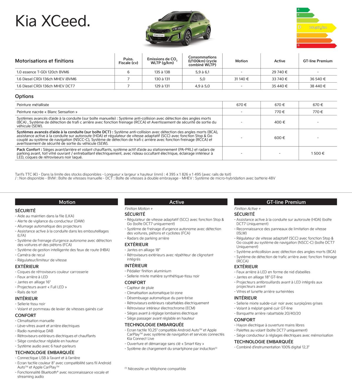 Catalogue KIA Picanto - Price list, page 00009