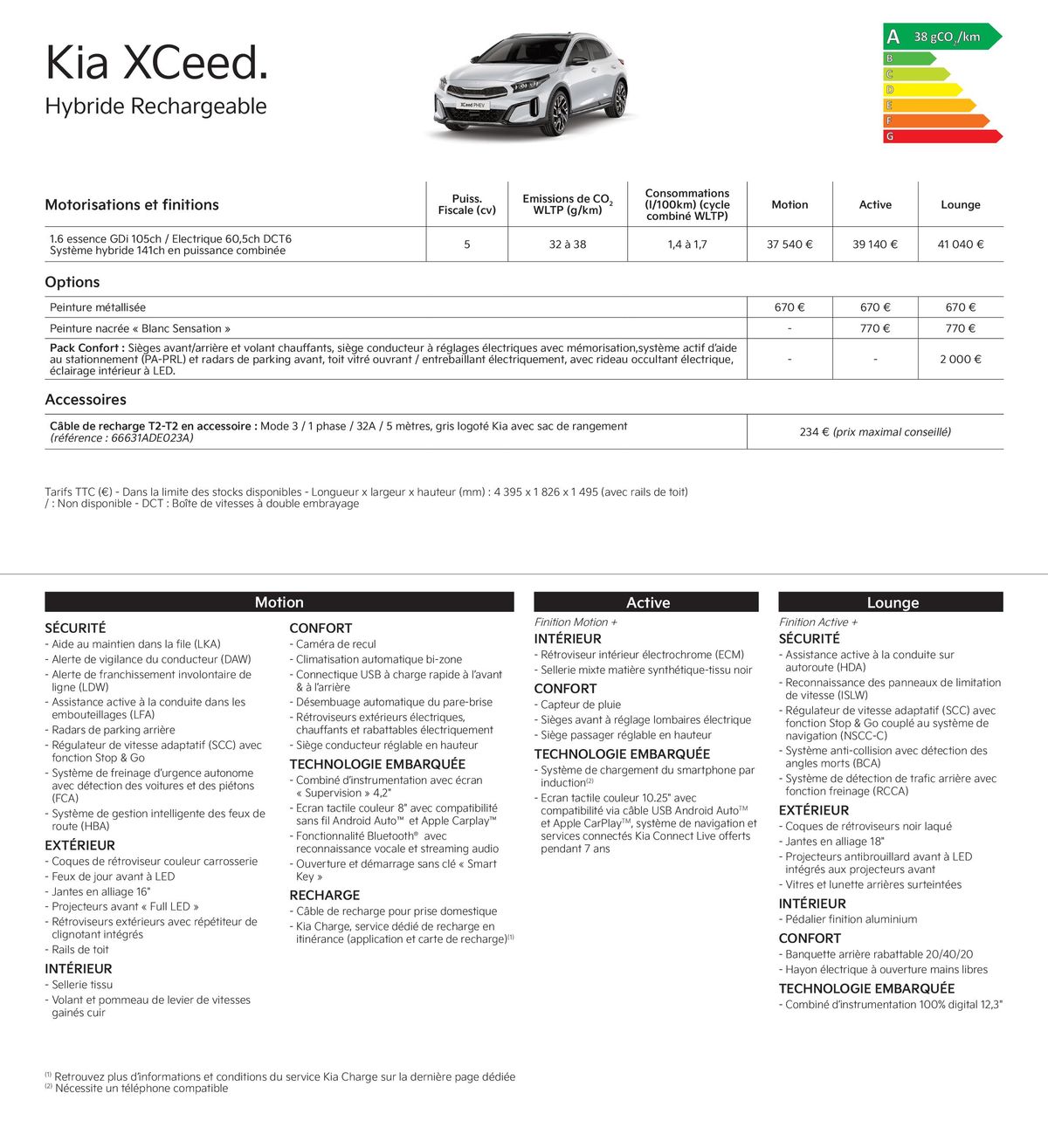 Catalogue KIA Picanto - Price list, page 00010