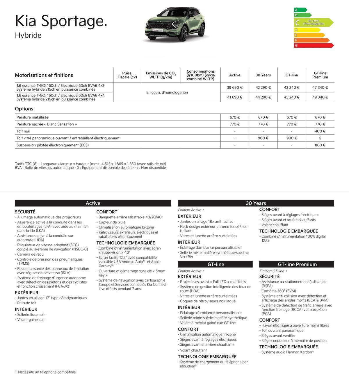 Catalogue KIA Picanto - Price list, page 00015