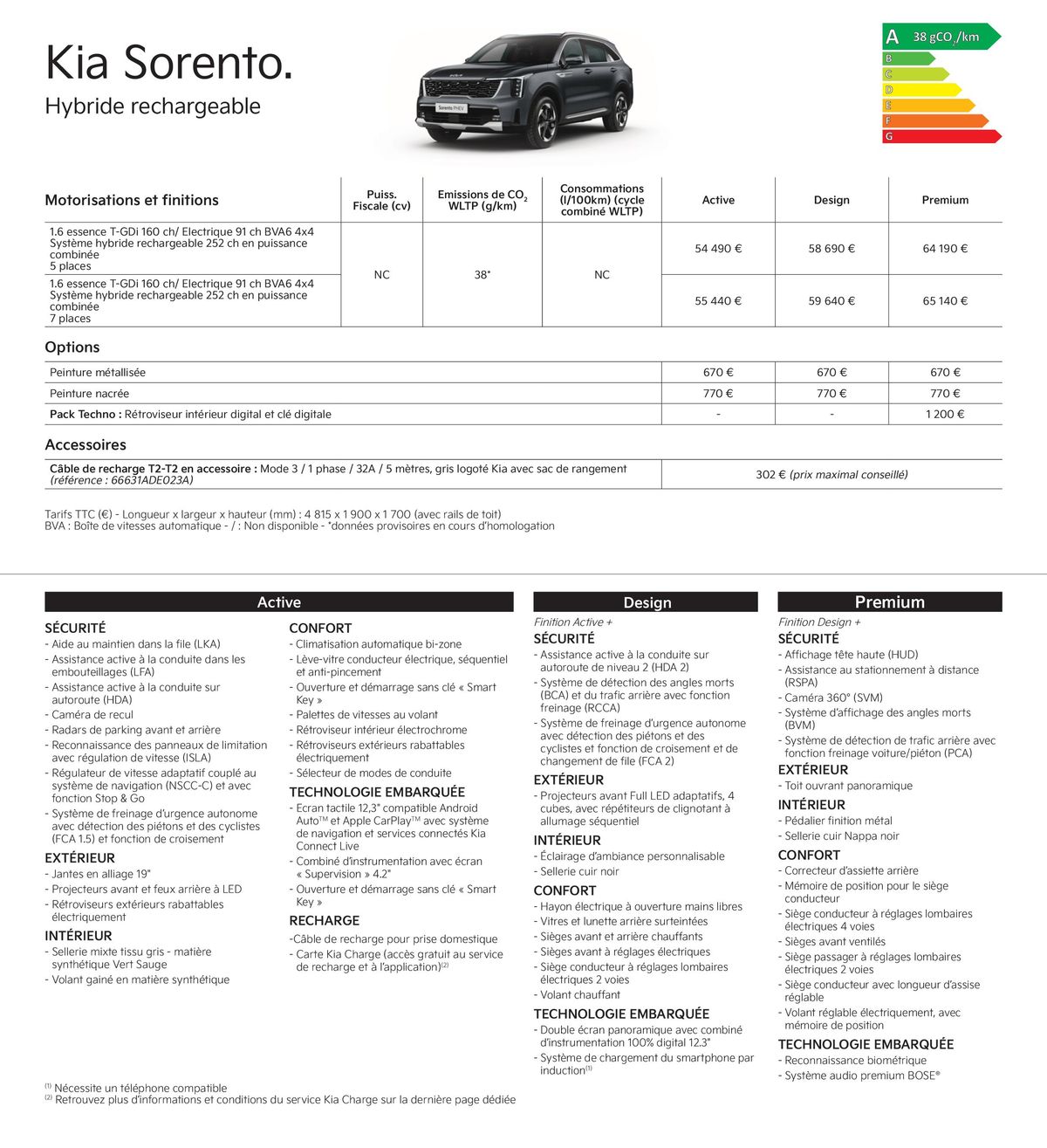 Catalogue KIA Picanto - Price list, page 00019