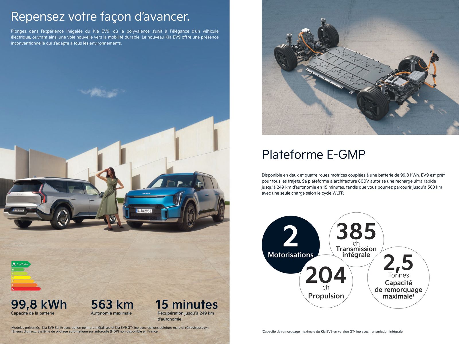 Catalogue KIA EV9 100% électrique - Brochure, page 00003