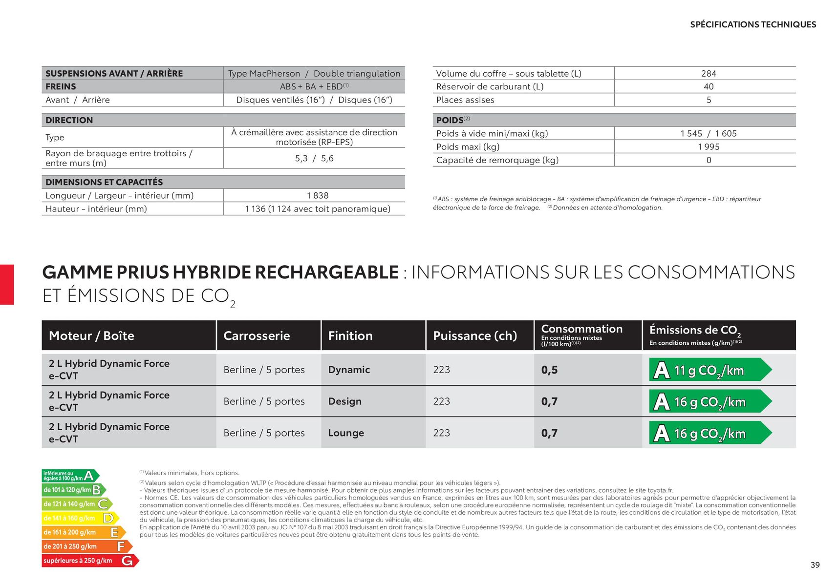 Catalogue Toyota Prius Hybride Rechargeable., page 00039