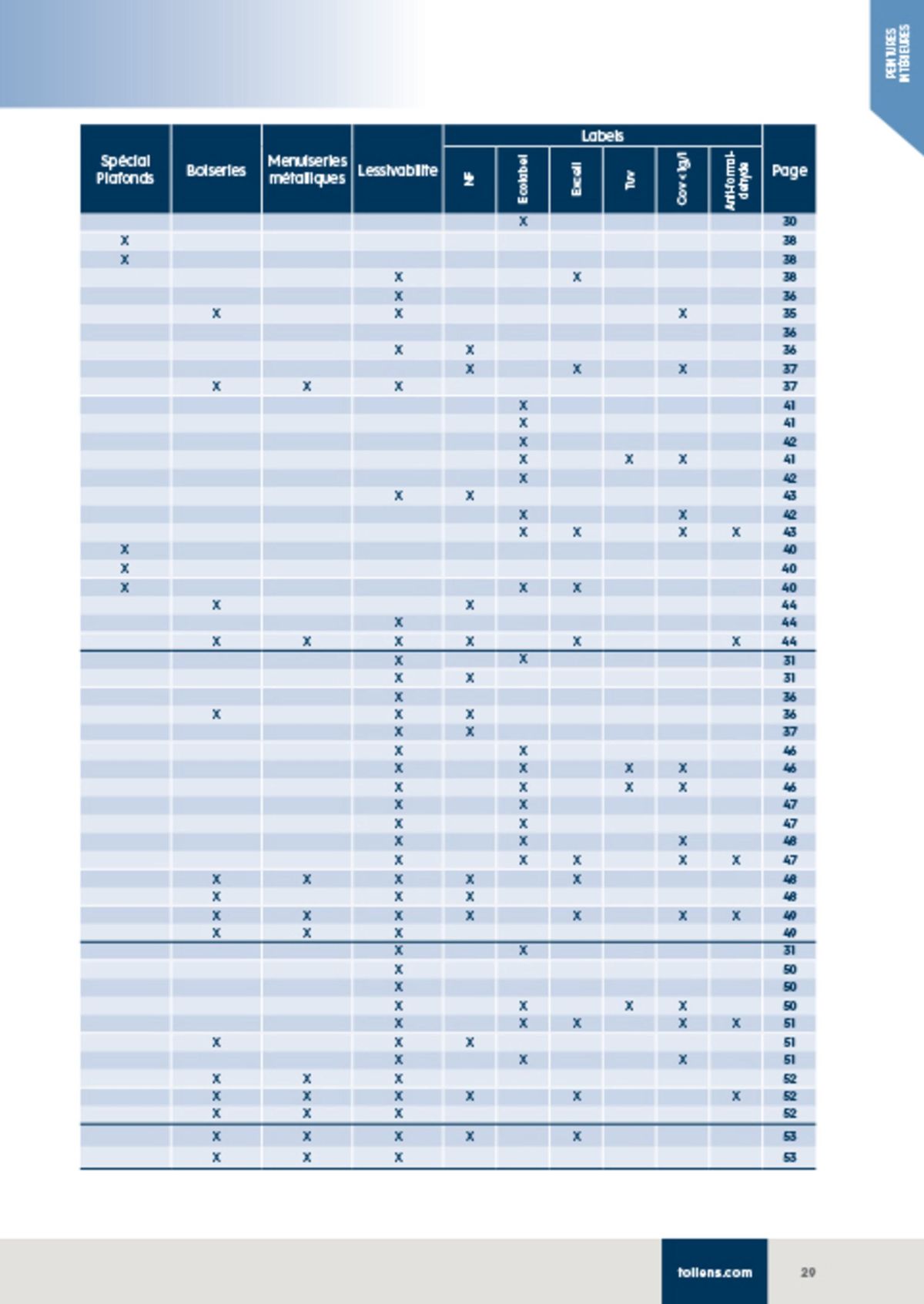 Catalogue Catalogue Tollens 2024, page 00029