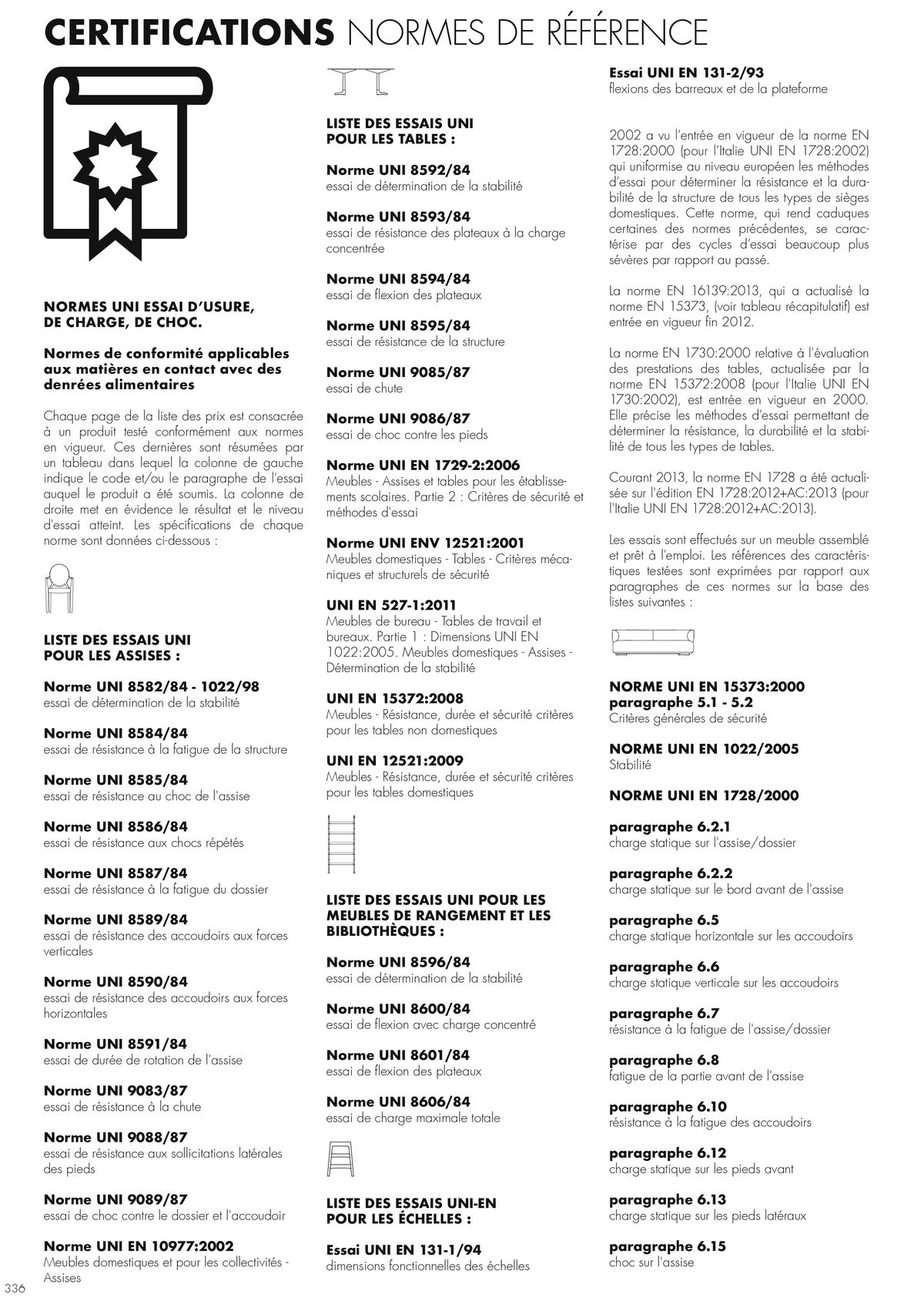 Catalogue Catalogue 2024, page 00337