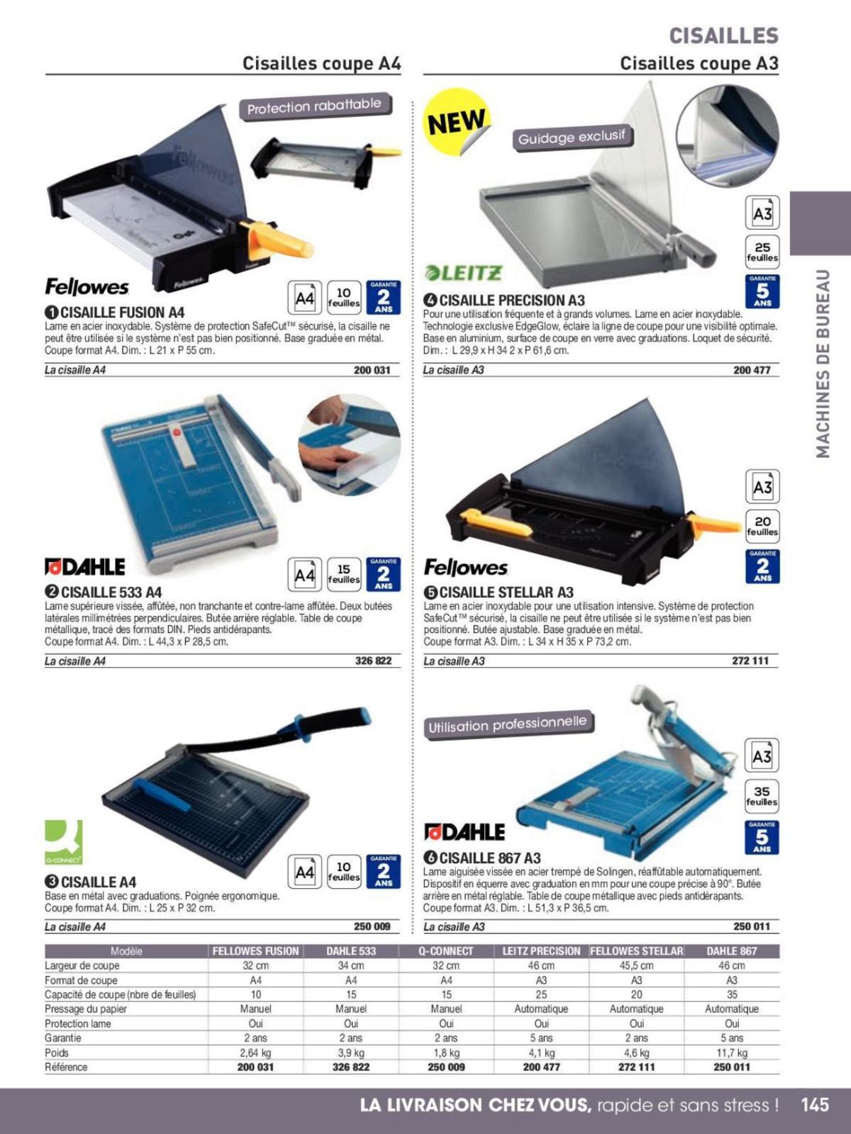 Catalogue Choix prix services, page 00077
