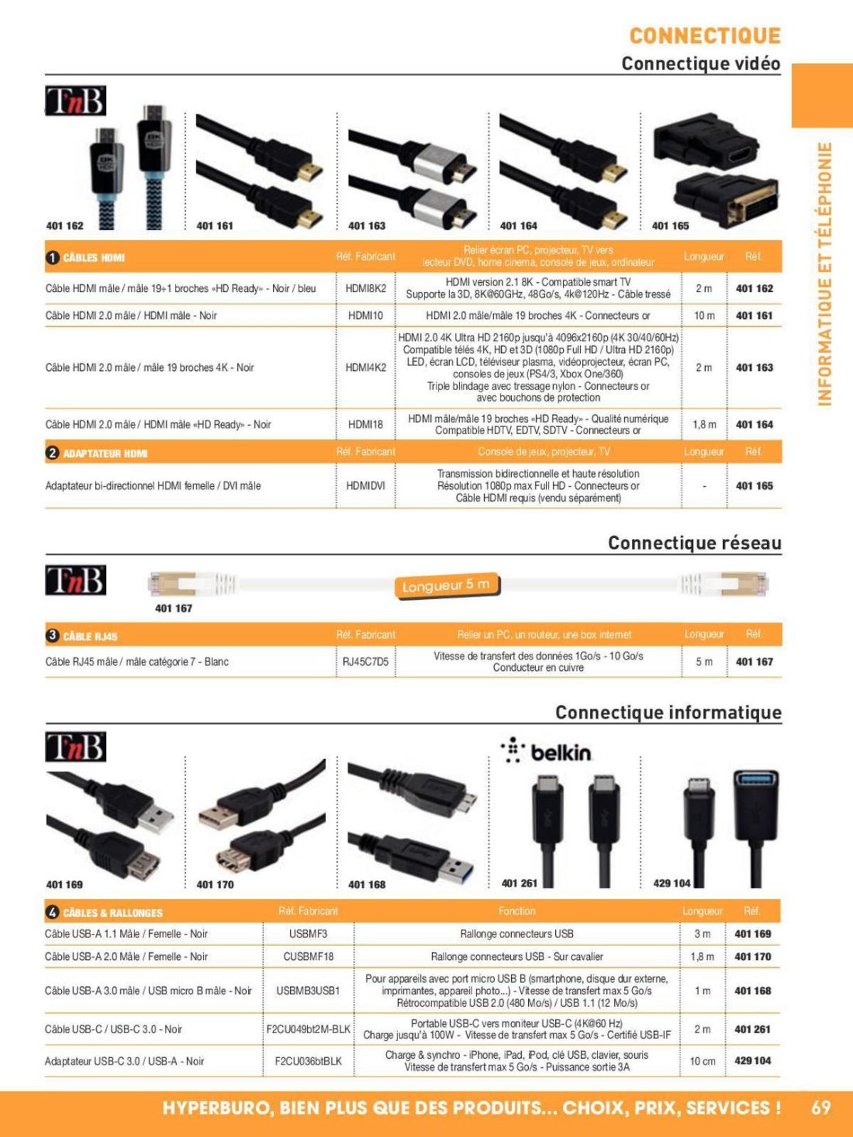 Catalogue Choix prix services, page 00532