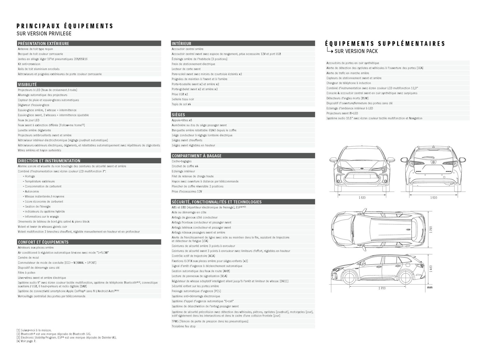 Catalogue Suzuki SUZUKI SWACE, LE BREAK HYBRIDE_, page 00020