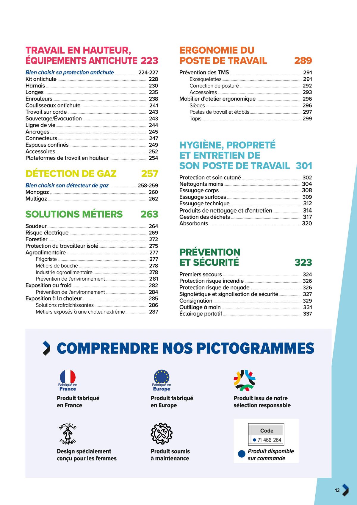Catalogue Catalogue Prolians, page 00015