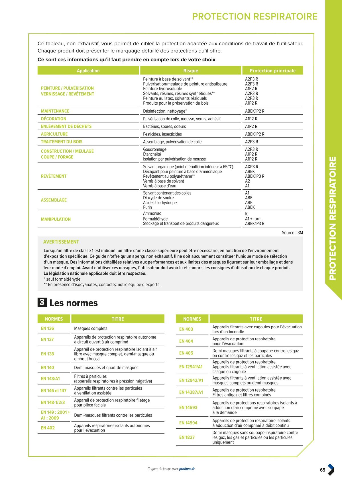 Catalogue Catalogue Prolians, page 00067