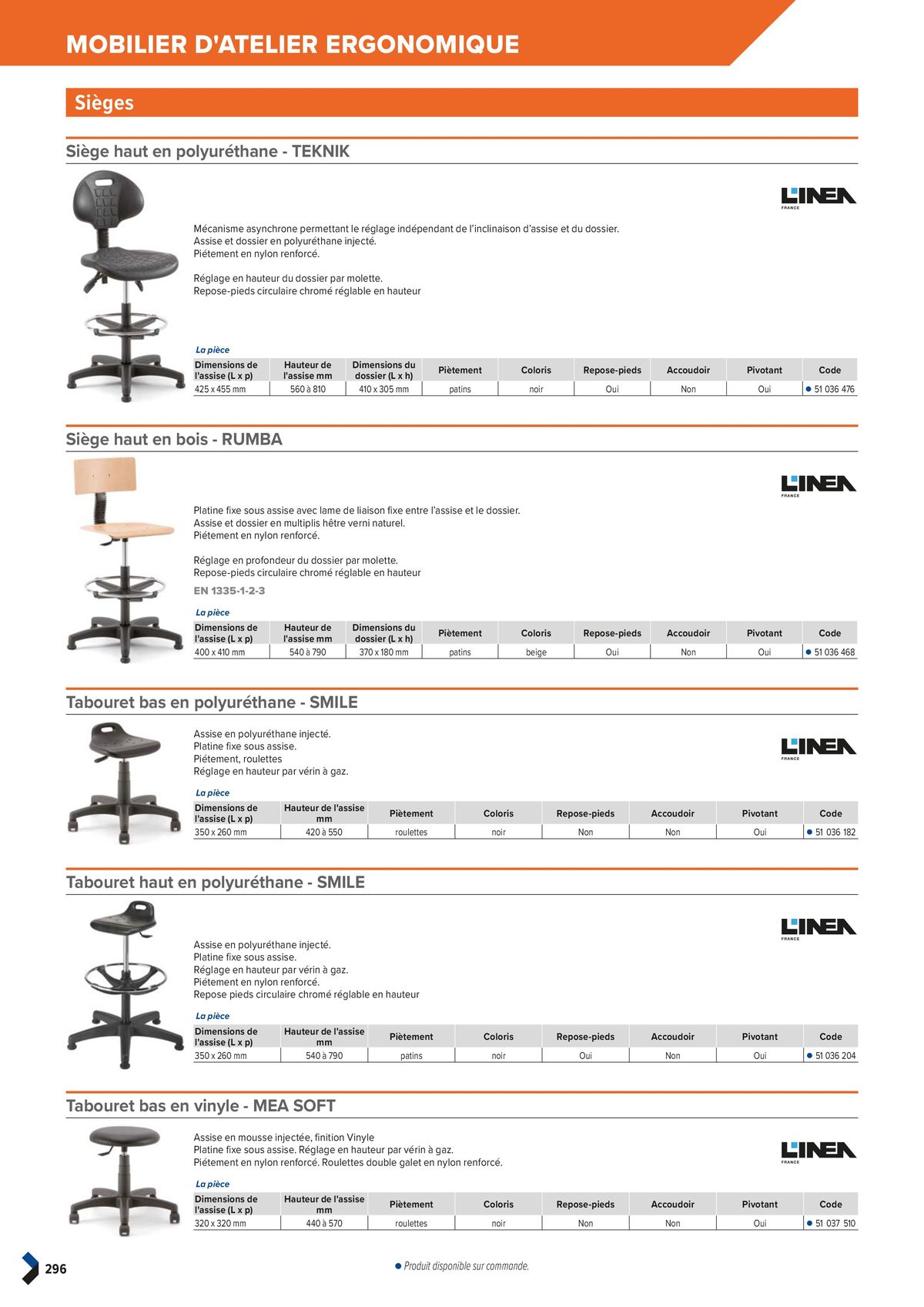 Catalogue Catalogue Prolians, page 00298