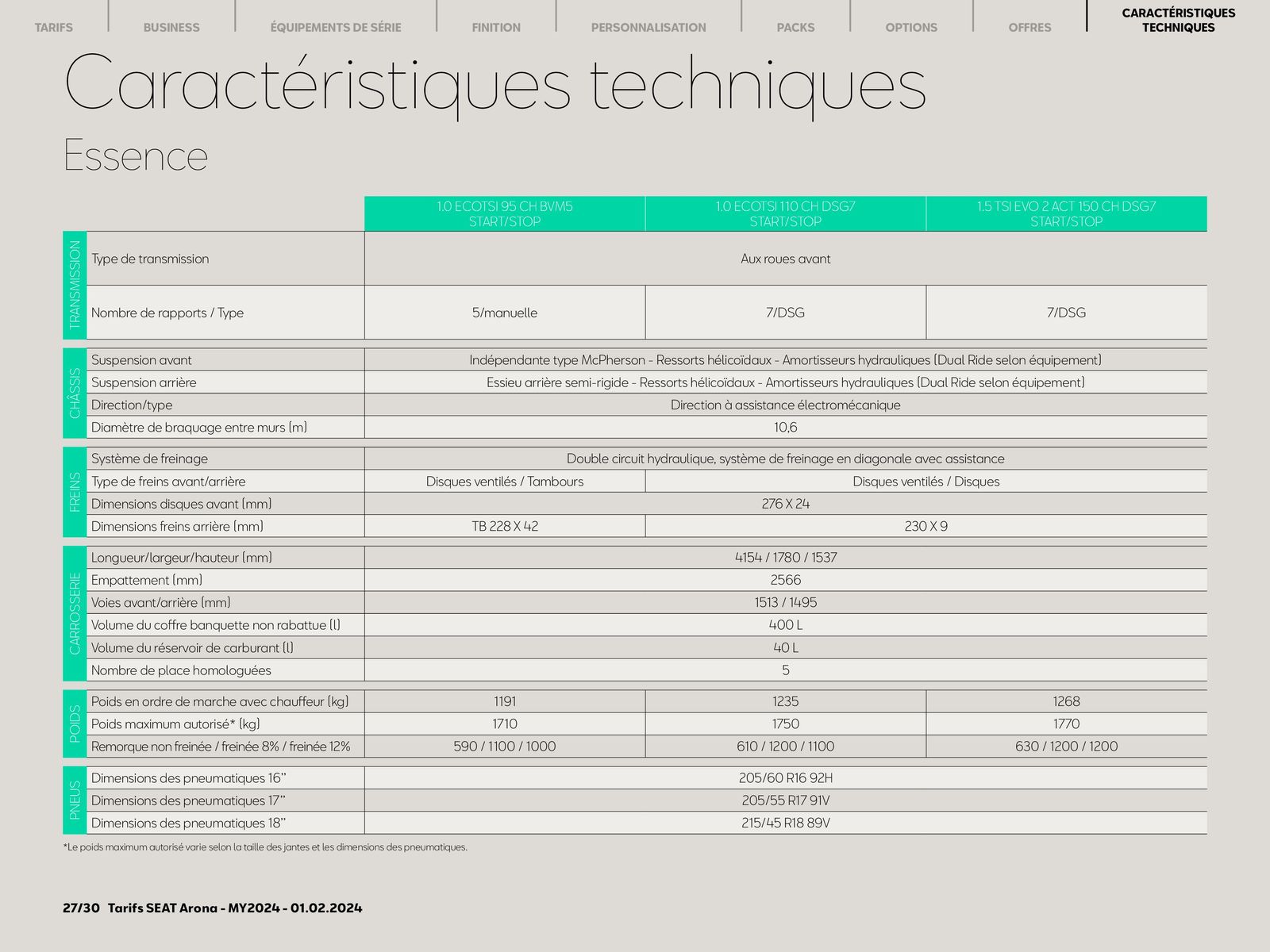 Catalogue SEAT Arona:, page 00027