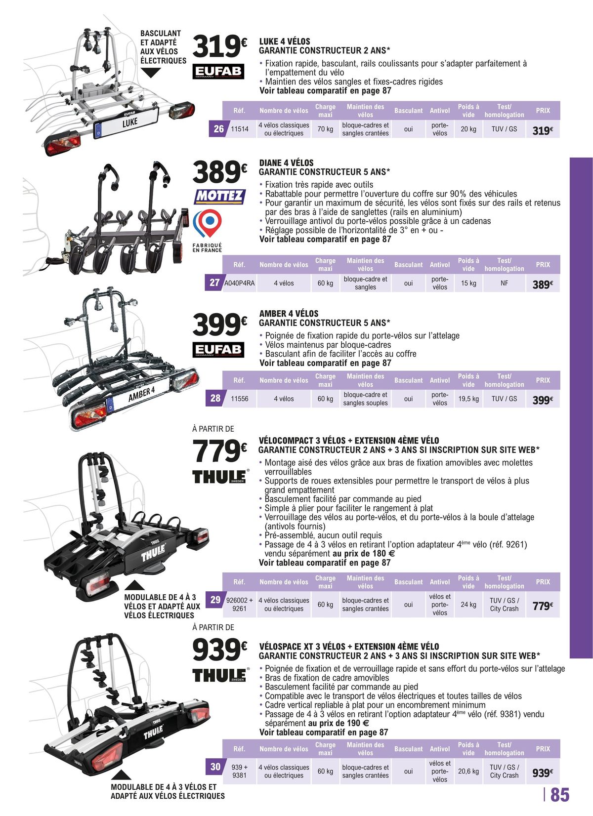 Catalogue Le guide AUTO & 2 ROUTES, page 00085