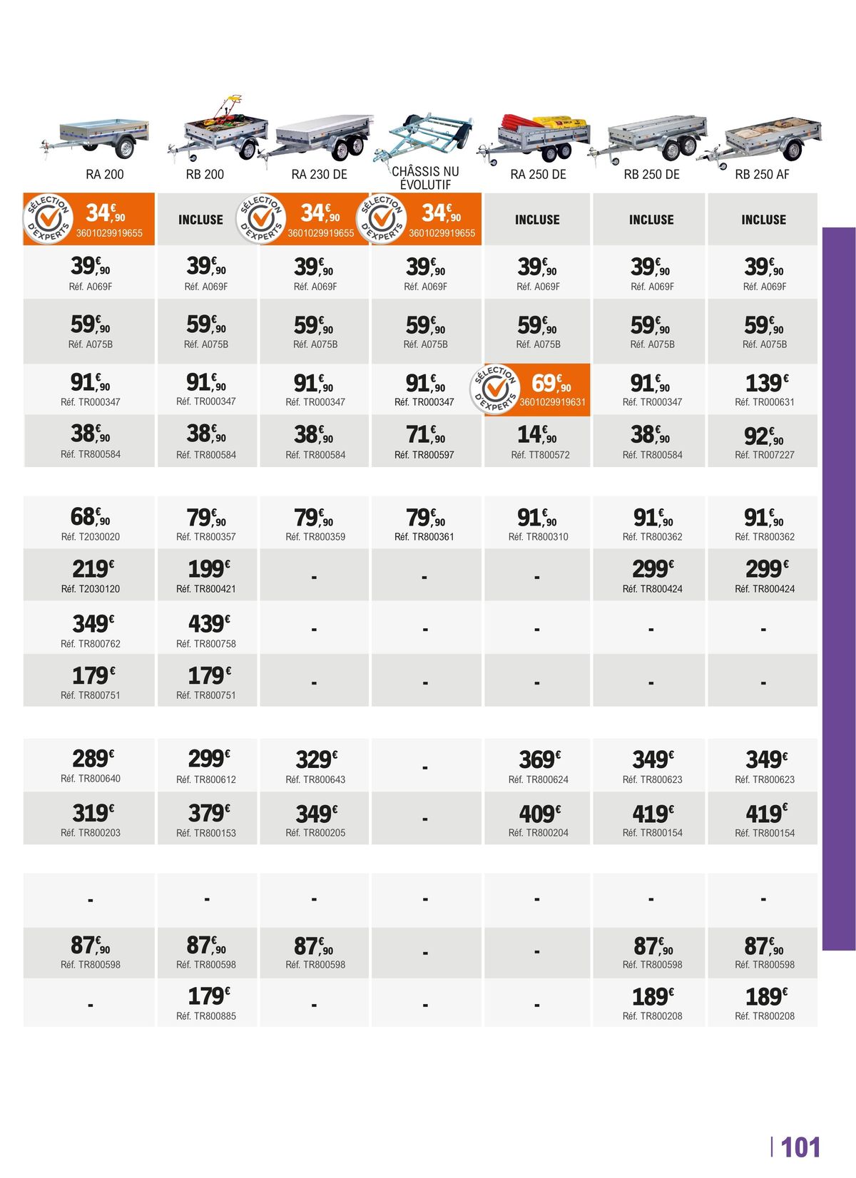 Catalogue Le guide AUTO & 2 ROUTES, page 00101