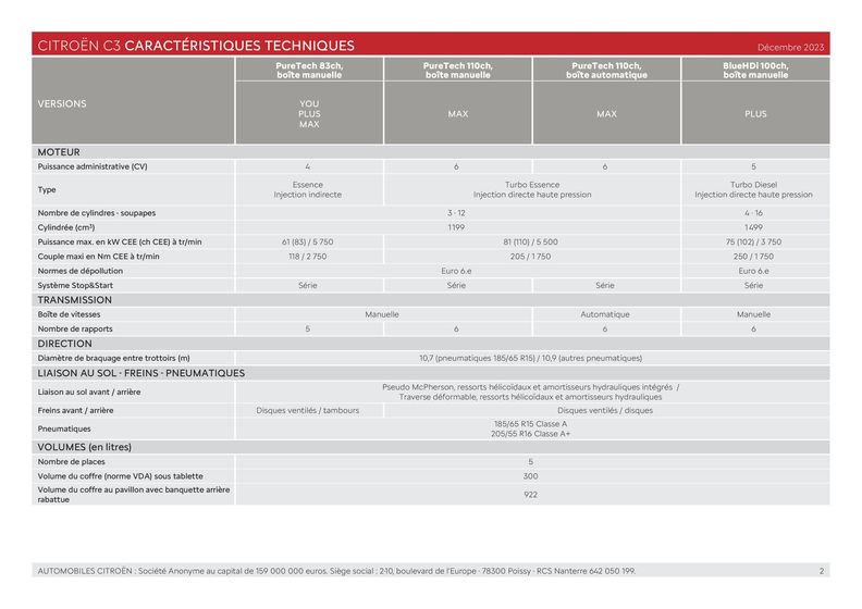 Catalogue Citroën à La Ciotat | C3 - Versions et caractéristiques | 08/02/2024 - 31/01/2025