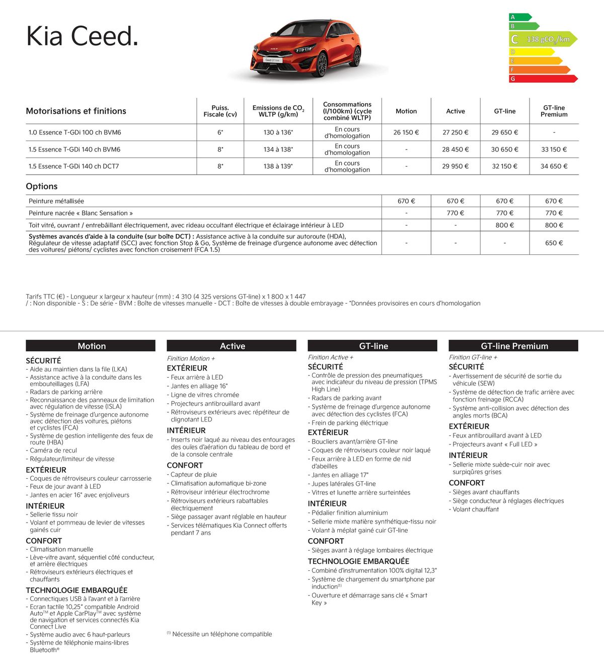 Catalogue KIA Picanto - Price list, page 00005