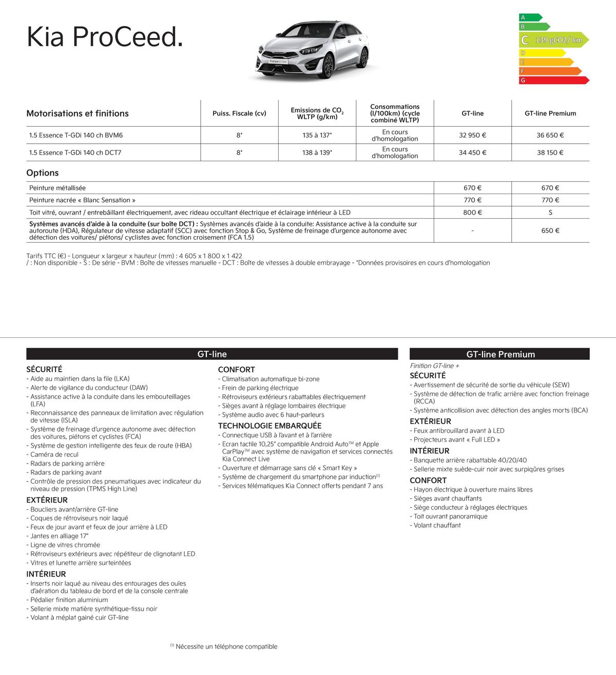 Catalogue KIA Picanto - Price list, page 00008
