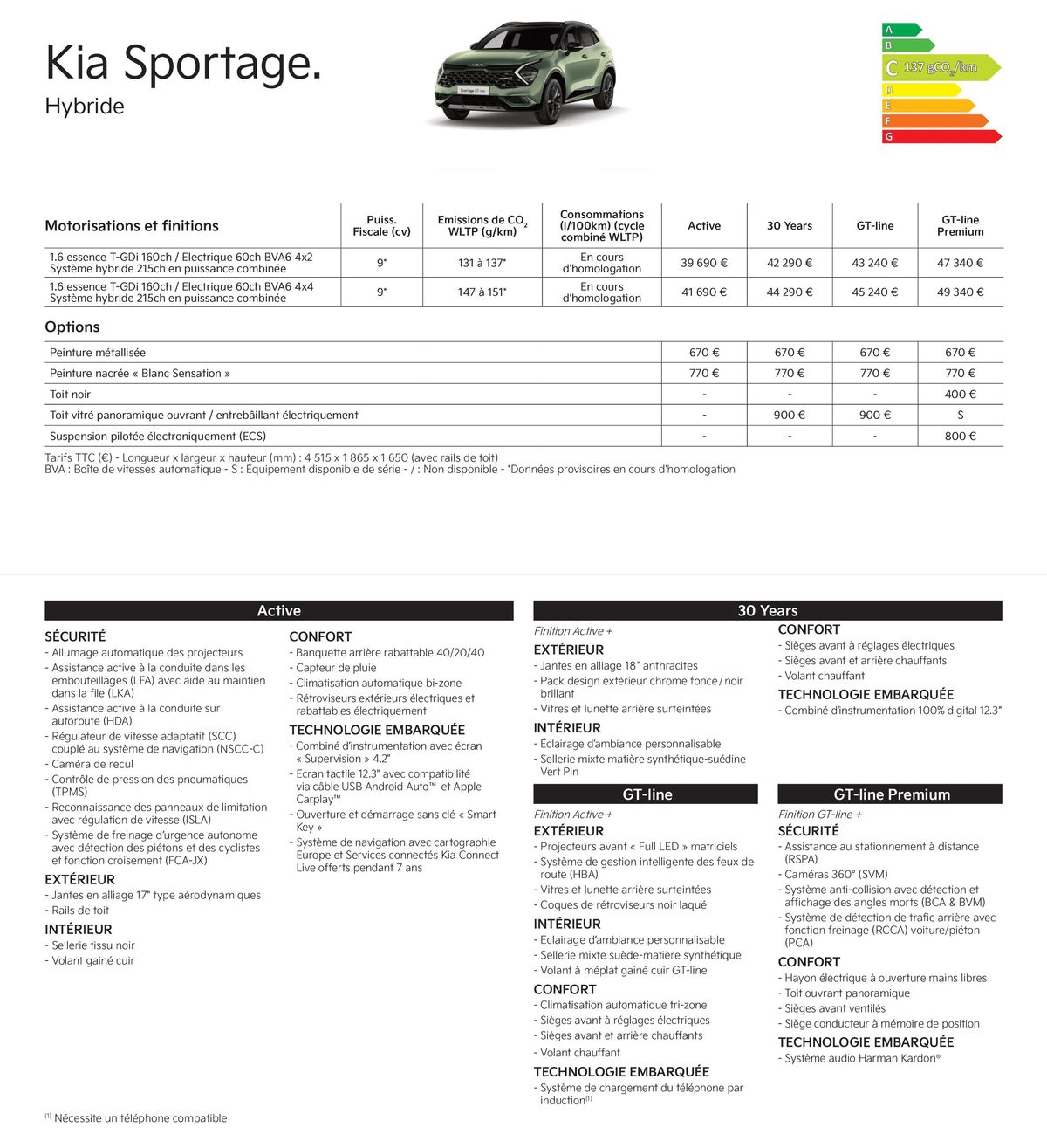 Catalogue KIA Picanto - Price list, page 00015