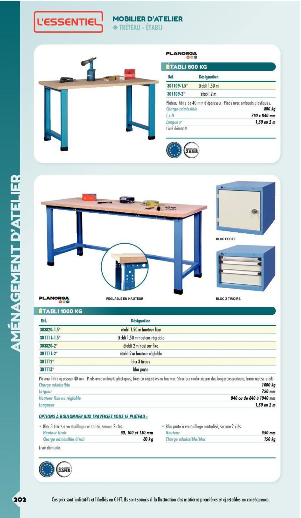 Catalogue Essentiel Industrie 2024, page 00116