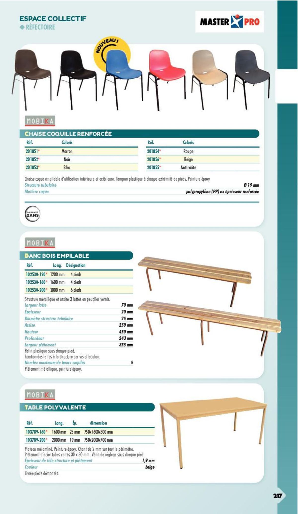 Catalogue Essentiel Industrie 2024, page 00132