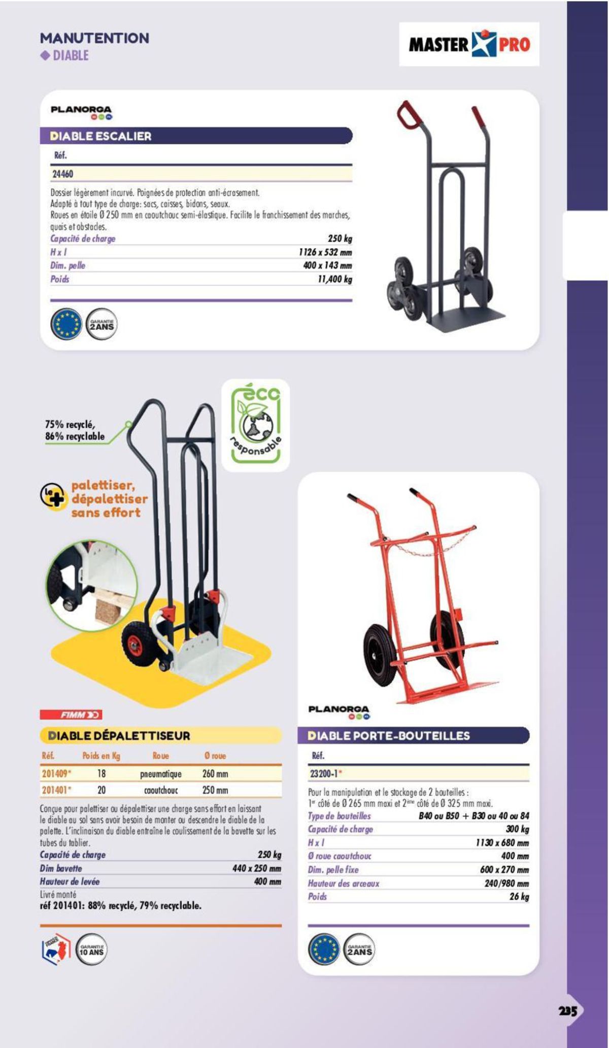 Catalogue Essentiel Industrie 2024, page 00152